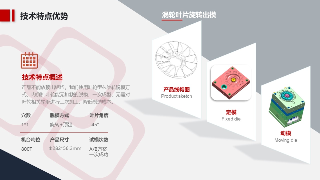 品成壓鑄模具設(shè)計(jì)：一次成型，無(wú)需對(duì)葉輪相關(guān)輪廓進(jìn)行二次加工，大大降低了制造成本